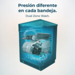 Lavavajillas libre instalación 60 cm - CECOTEC Bolero Aguazero 6500 Full-BI C, 15 servicios, 6 programas, 60 cm, Multicolor - Imagen 4