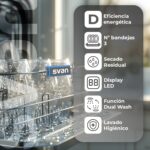 Lavavajillas libre instalación 60 cm - SVAN SVJ606D, 15 servicios, 8 programas, 598 mm, Blanco - Imagen 4