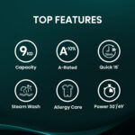 Lavadora carga frontal - HISENSE WF1Q9041BW, 9 kg, 15 programas, Blanco - Imagen 2