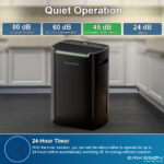 Deshumidificador - ERIKSSØN 20L/24h Dry Pro Plus, 2,5 l, 70 m², Negro - Imagen 7