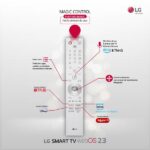 TV OLED 88" - LG OLED88Z39LA, OLED 8K, Inteligente α9 8K Gen6, Smart TV, DVB-T2 (H.265), Negro, Instalación incluida - Imagen 4