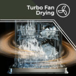 Lavavajillas libre instalación 60 cm - ASPES AJ14600BDX, 14 servicios, 8 programas, 598 mm, Not available - Imagen 2