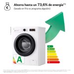 Lavadora carga frontal - LG F4X1009NWK, 9 kg, 1400 rpm, 10 programas, AI Direct Drive™, ThinQ™, Blanco Marfil - Imagen 3