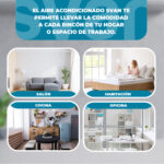 Aire acondicionado Split 1x1 - SVAN SAAS2401W, Blanco - Imagen 6