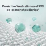 Lavadora carga frontal - Candy BR 412BL8-S, ProWash 500, 12 kg, 1400 rpm, 16 Programas, Motor Inverter, Wi-Fi, Blanco - Imagen 6