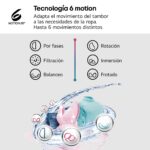 Lavadora carga frontal - LG F4X7511TWS, 11 kg, 1400 rpm, 23 programas, Autodosificación, Clase A-30%, Blanco - Imagen 7