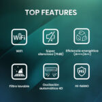 Aire acondicionado Split 1 x 1 - Hisense Uni Pure White HB25, 2500 fg/h, Wi-Fi, Filtro Hi Nano, IA Smart, Blanco - Imagen 3