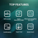 Aire acondicionado Split 1 x 1 - Hisense KC25 Smart Clima, 2500 fg/h, Wi Fi, Autolimpieza, Blanco - Imagen 3