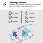 Lavadora secadora - LG LGW4X1085NWH, 8 kg + 5 kg, Blanco - Imagen 6