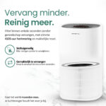 Purificador de aire - EMERIO AP-132325, 38 W, Blanco - Imagen 6