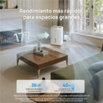 Deshumidificador - DREO HDH002S, 20 l, 0,5 m², Blanco - Imagen 3