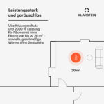 Calefactor convector - KLARSTEIN Bornholm Curved, 2000 W, Blanco - Imagen 2