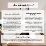 Lavavajillas Libre instalacion 45 cm - EDESA EDW-4610 X, 10 servicios, 6 programas, 44,8 cm, Acero inoxidable - Imagen 8