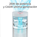 Purificador de Aire - MELLERWARE Freshly! Small, 23 W, Blanco - Imagen 2