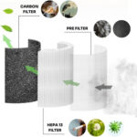 Purificador de Aire - MELLERWARE Freshly! Small, 23 W, Blanco - Imagen 3