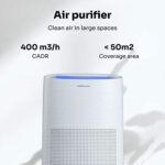 Purificador de Aire - MELLERWARE Freshly!, 50 W, Blanco - Imagen 2