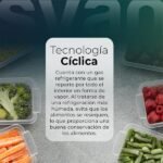 Nevera pequeña - SVAN SR85501EC, Altura 840 mm, Capacidad 102 l, Blanco - Imagen 6